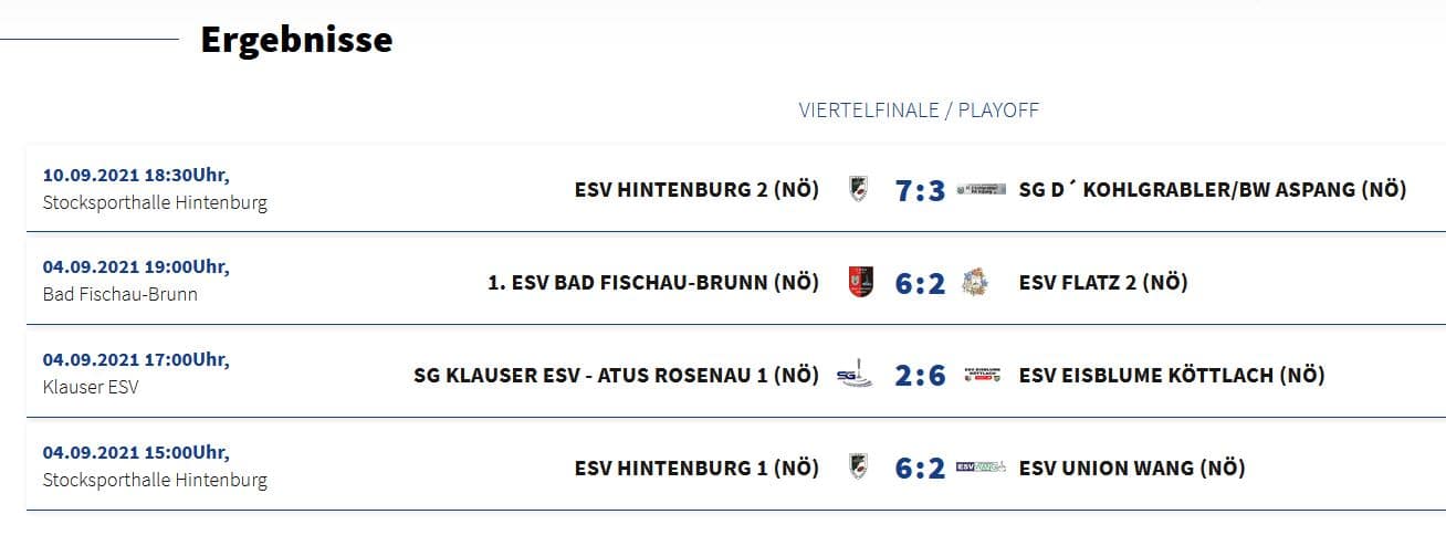 Finalisten für Final4 stehen fest